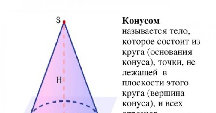 Презентация на тему 